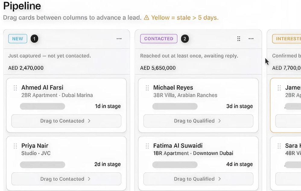 CrmJam pipeline board — drag leads between New, Contacted, and Interested stages